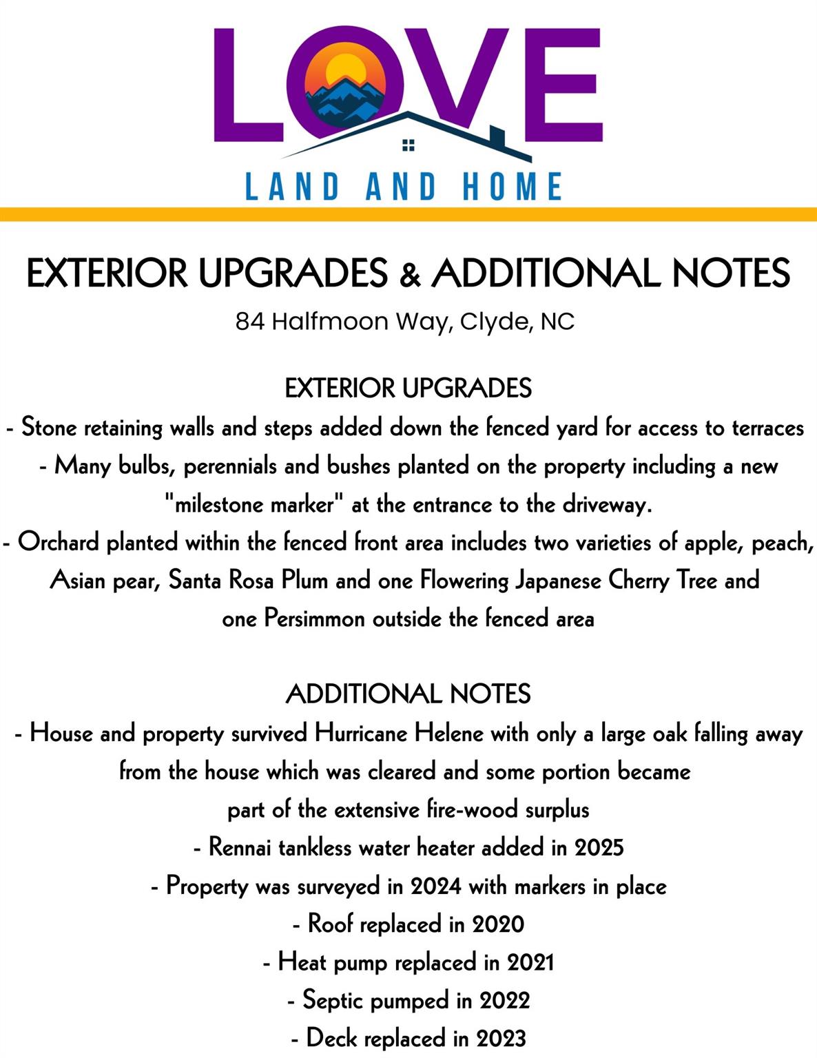 Photos of 84 Halfmoon Way Clyde NC 28721